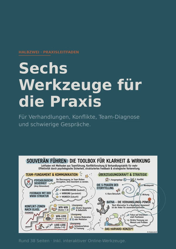 Praxisleitfaden – Sechs Werkzeuge für die Praxis